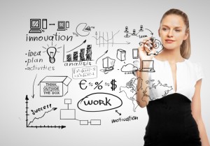 Entrepreneuriat au Feminin